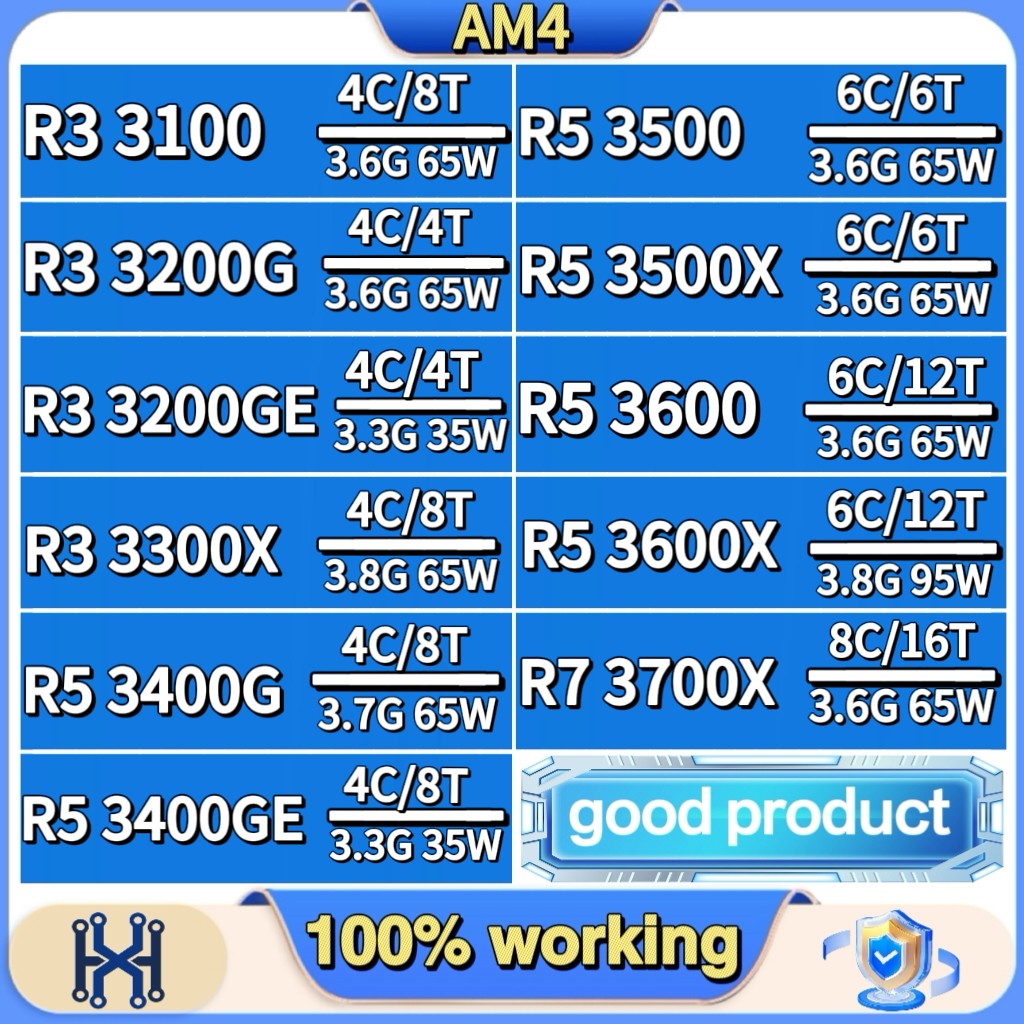 Ryzen 3  R3 3100  3200G  3200GE  3300X  Ryzen 5  R5 3400G  3400GE  3500  3500X  3600  3600X  Ryzen 7