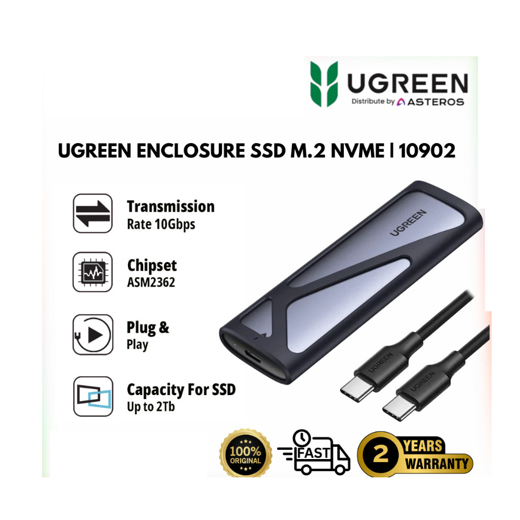 UGreen SSD Casing / Enclosure M.2 NVMe - CM400