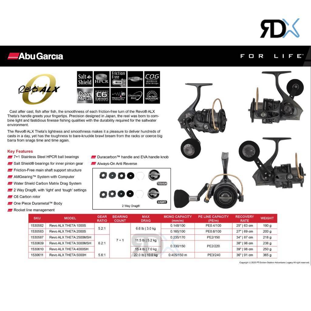 RDX Fishing Reel Pancing Abu Garcia Revo ALX THETA 1000S 2000S 2500MSH 3000MSH 4000SH 5000H