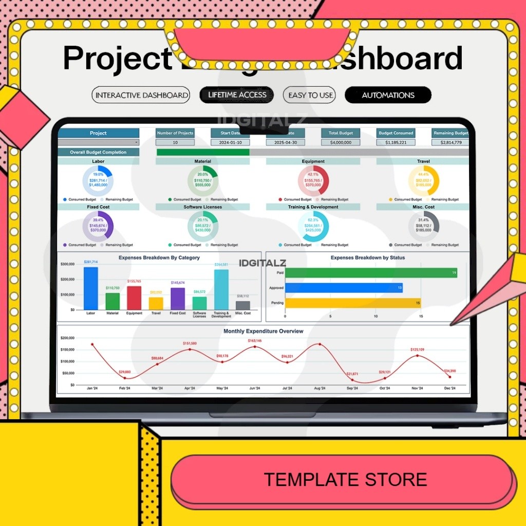 [T0158] Project Bugdet Dashboard - Template Pelacakan Anggaran & Laporan Keuangan Proyek Anda – Exce