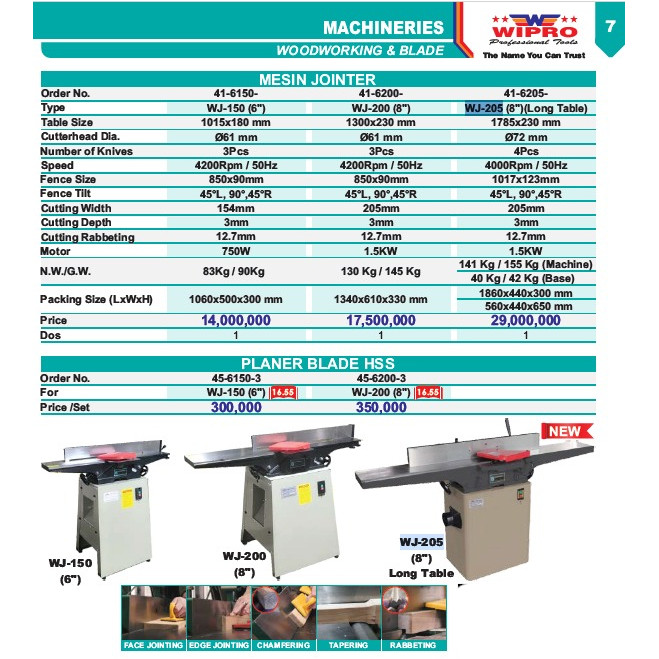 Promo Mesin Jointer Ketam Kayu 8" WJ205 WIPRO MEJA PANJANG / Mesin Wood Jointer 8 Inch Perata Serut 