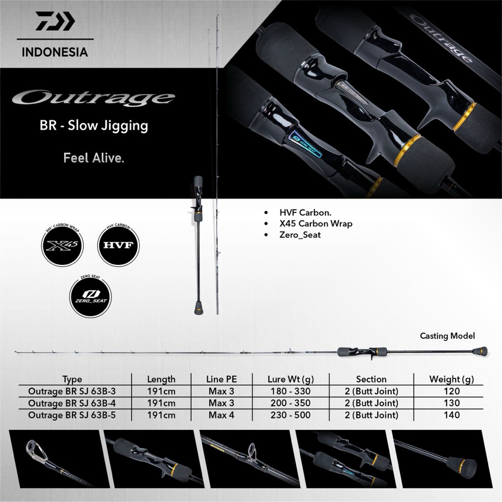 JORAN DAIWA OUTRAGE BR SLOW JIGGING / JORAN OVERHEAD