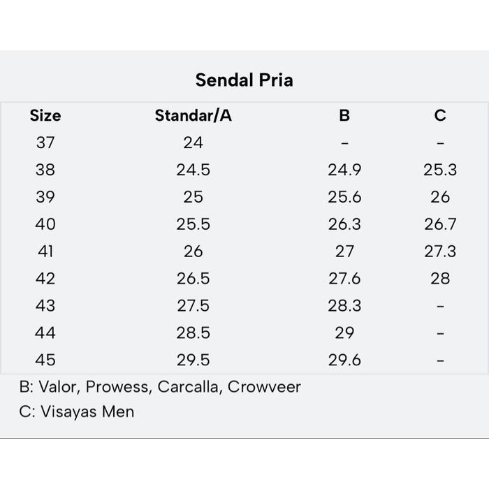 Sendal Jepit Gunung Eiger Kids LS Sandal Anak Outdoor - Original - 34