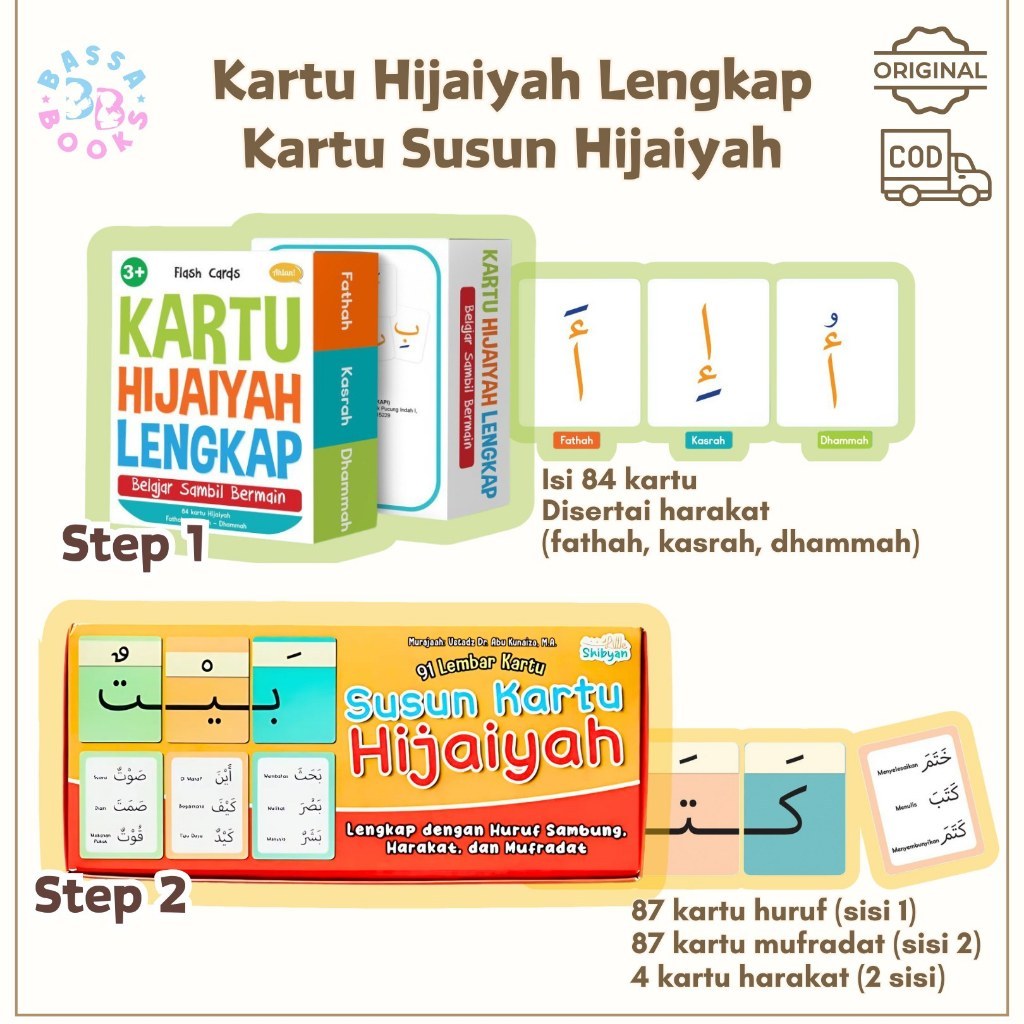 [Ready Stock] Susun Kartu Hijaiyah - Kartu Hijaiyah Lengkap Mainan Iqro Huruf Hijaiyah Ahlan Flashca