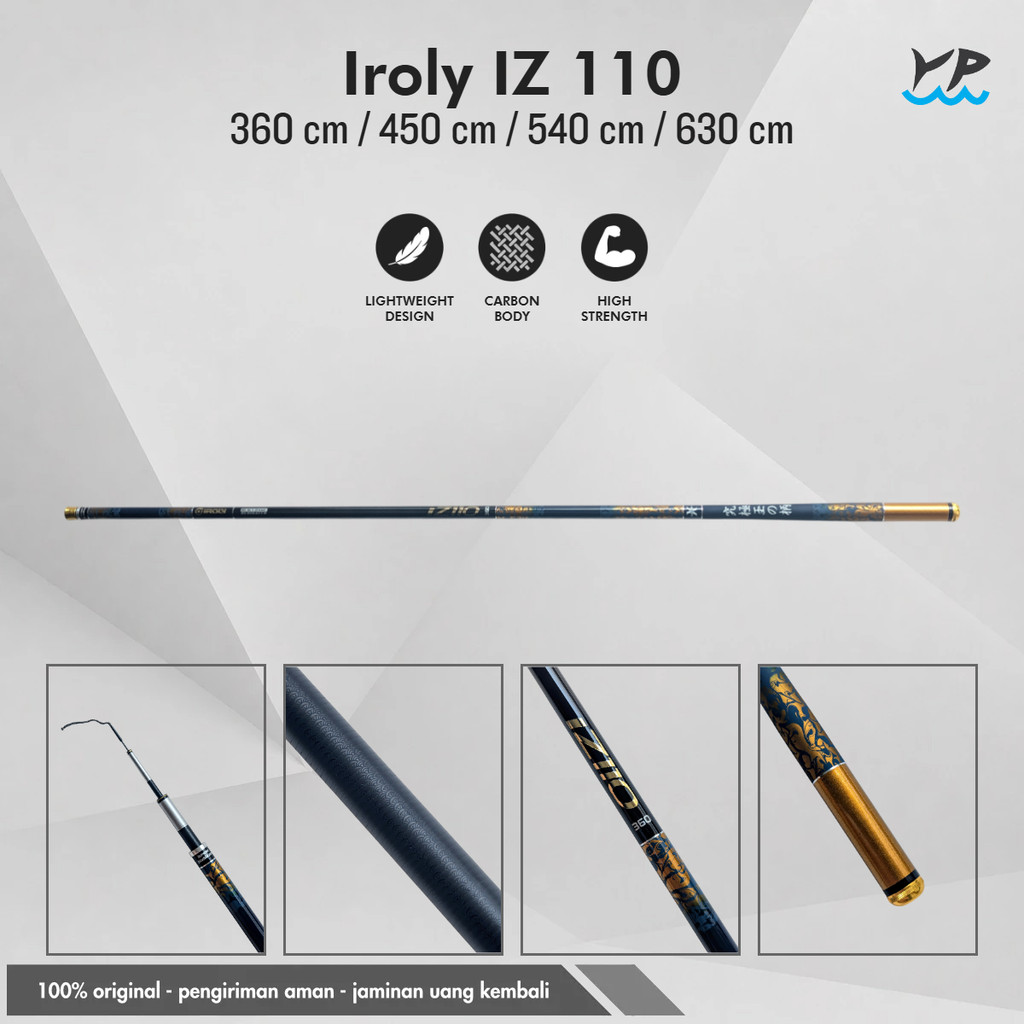 Joran Tegek Iroly IZ 110 - 360 450 540 630