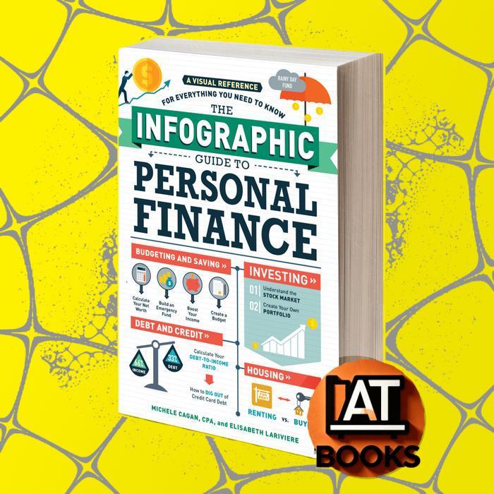 The Infographic Guide to Personal Finance