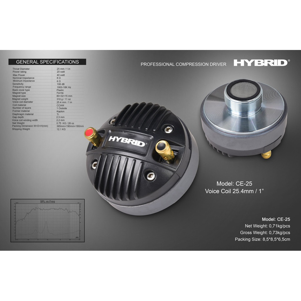 speaker tweeter hybird ce25 original CE 25 HYBIRD