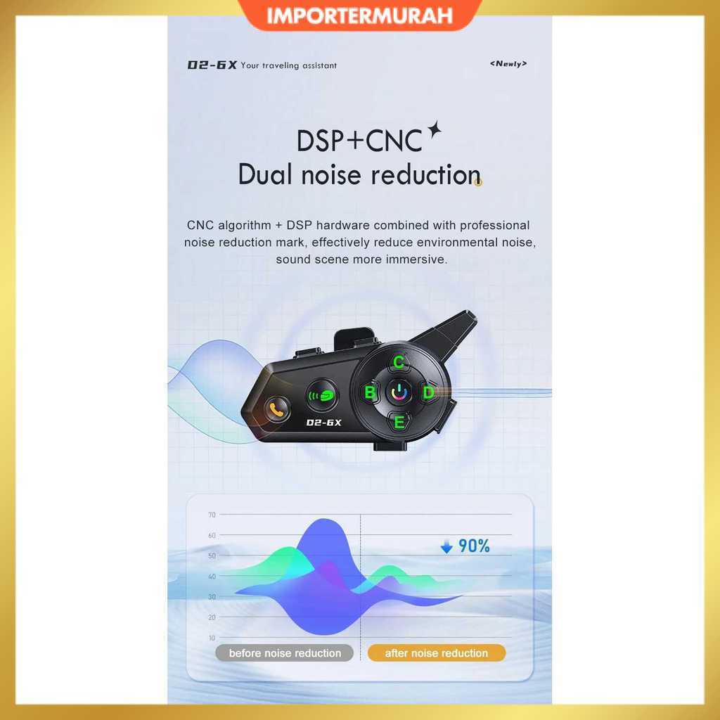 Intercom Helm Bluetooth Headset 6 Riders Call IPX6 1000mAh - D2-6X