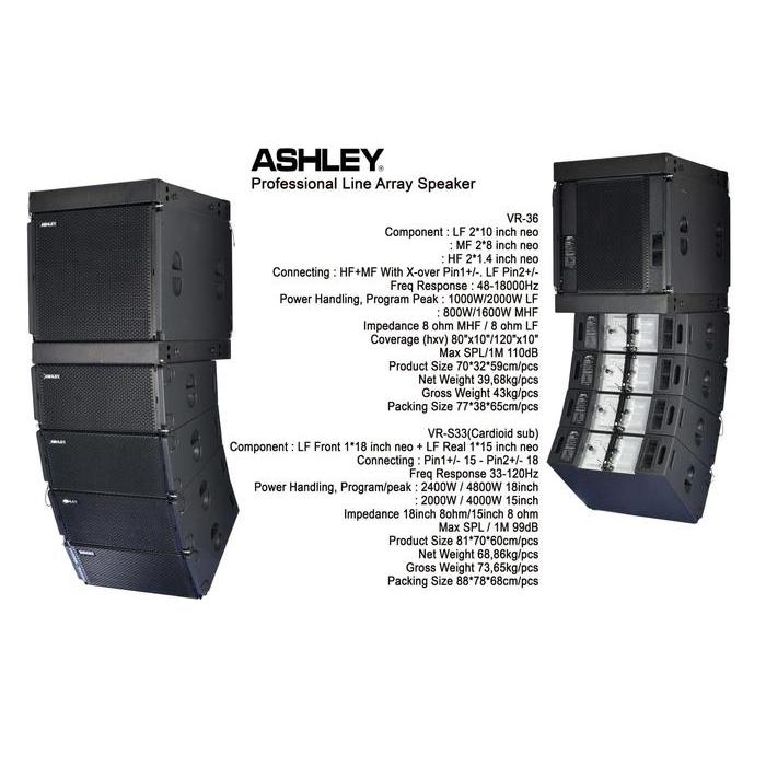 Paket Profesional Mini Line Array ASHLEY Speaker Aktif Soundminiature