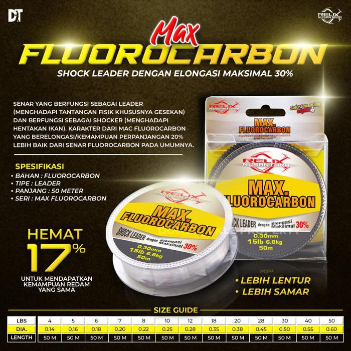 Senar Leader Relix Nusantara Max Fluorocarbon - Tali Pancing - Siluman 10lb