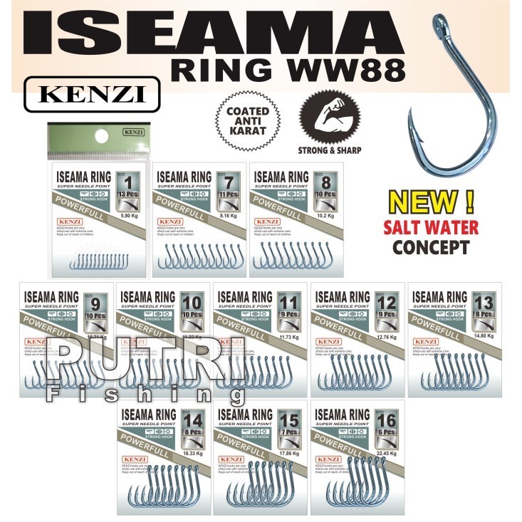 MATA KAIL KENZI ISEAMA RING WW88 POWERFULL