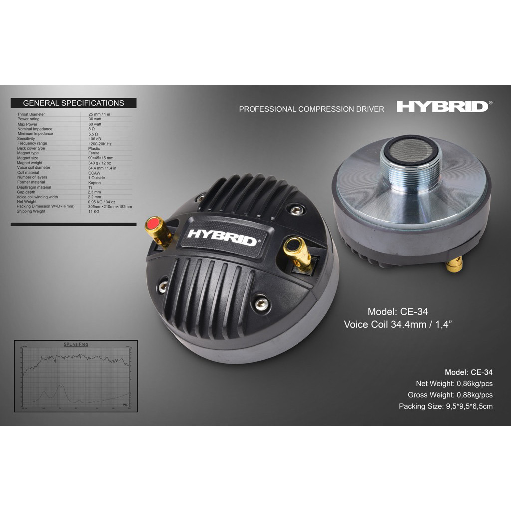 speaker tweeter hybird ce34 original CE 34 HYBIRD