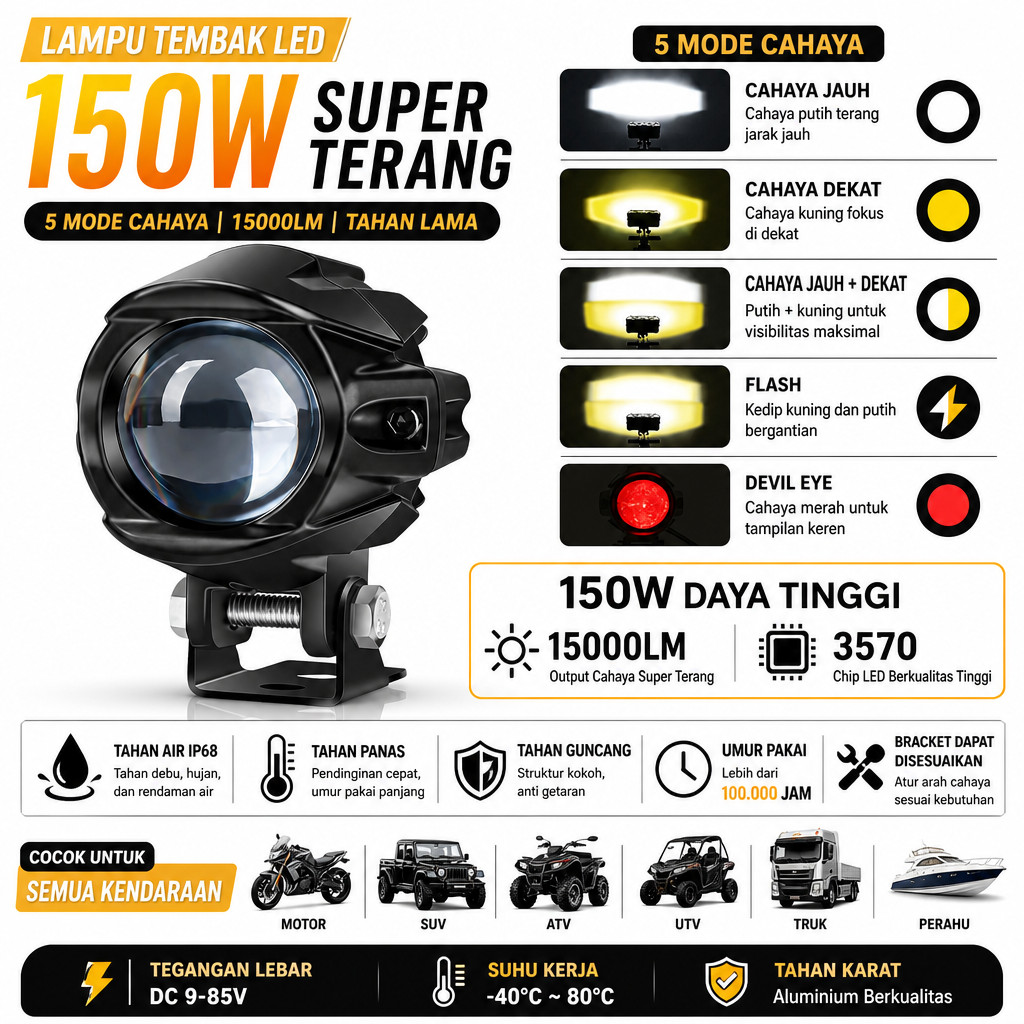 Lampu LED Motor 150W Cut Off Tembak Laser High Low Beam 2