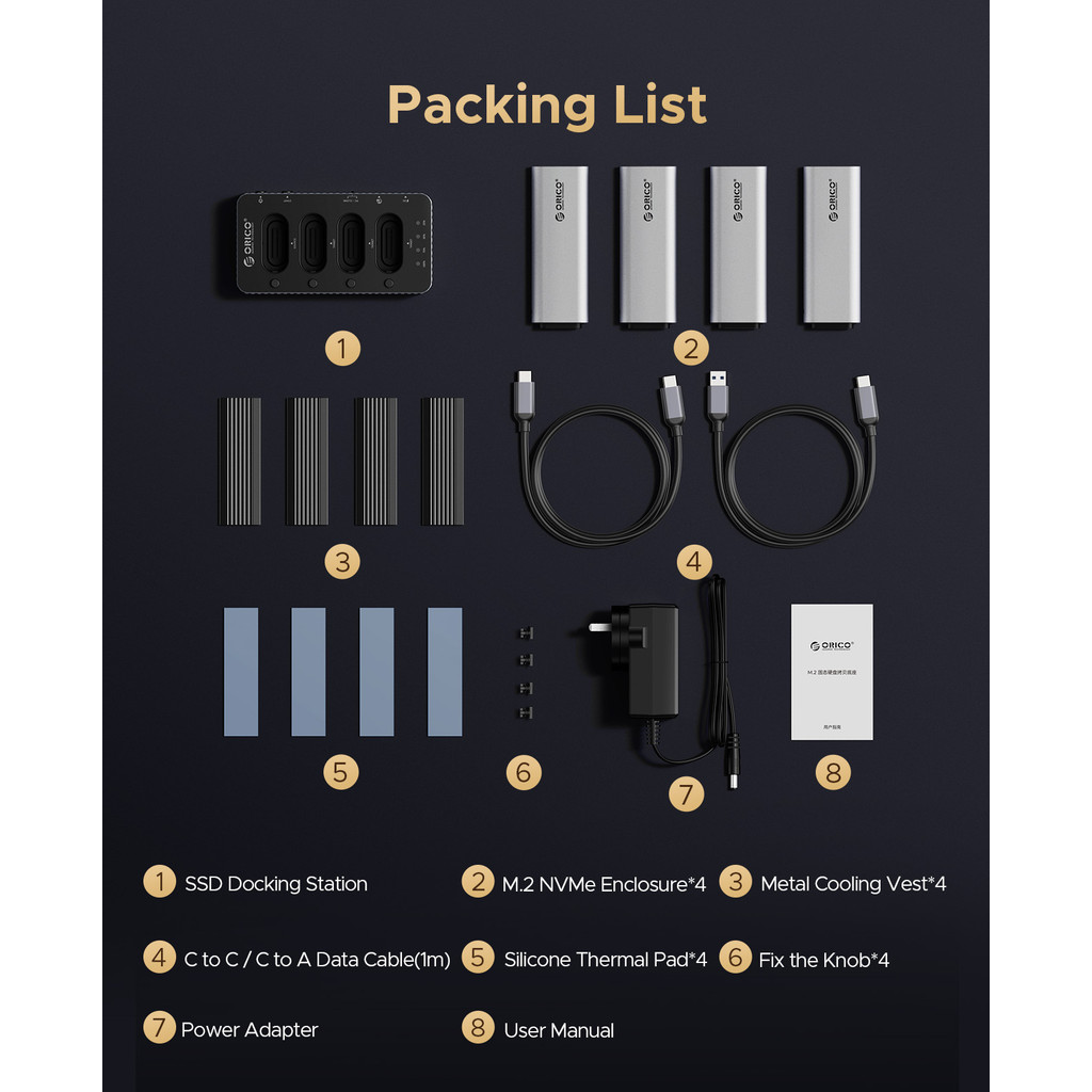 USB4 40Gbps M.2 NVMe SSD Clone Docking Station 4 Bay 2 Bay offline clone  SSD enclosure for Internal