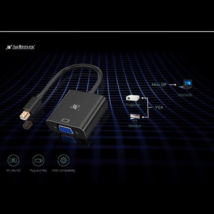 Converter Mini Display Port To VGA/Mini Display Port To VGA