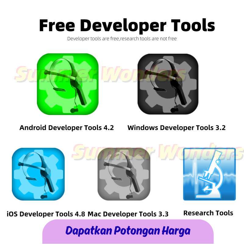 SSN Mindwave Mobile 2 Brainwave Headset for Mental Training TGAM Starter Kit EEG Sensor with APK Cab