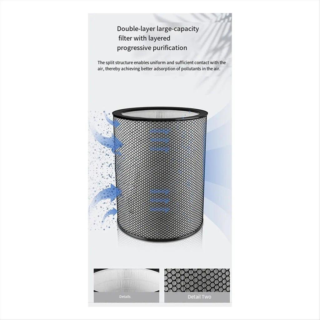 (A14E) For Dyson BP03 BP04 BP06 Activated Carbon Filter+HEPA Filter for Models 972132-01972133-02 Ai