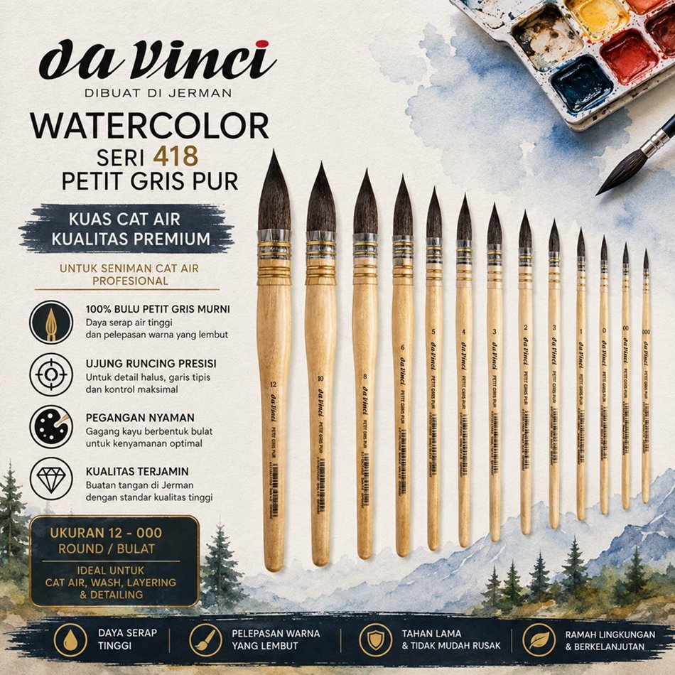 da Vinci Petit Gris Pur Series 418 Wash Brush - Kuas Cat Air Murni Bulu Tupai Natural Blue Squirrel