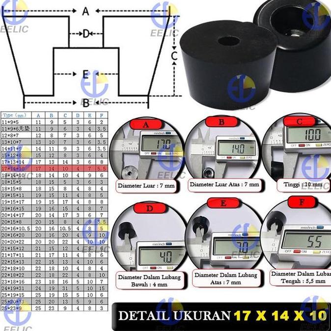 BAK Isi 4 Pcs bantalan alas karet bulat kecil hitam tatakan pelindung kaki kursi meja mesin multifun