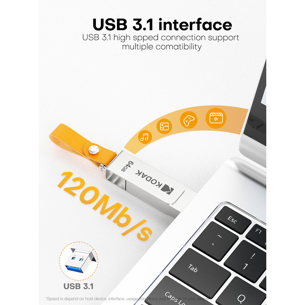 K133 USB 3.1 Flash Drive 64GB 128GB 256GB 512GB Read Speed 120MB/s Metal Body Leather Band USB3.1 Pe