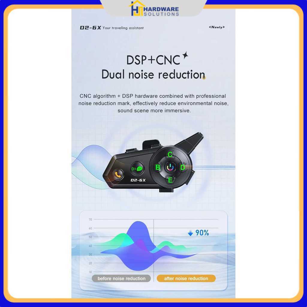 Intercom Helm Bluetooth Headset 6 Riders Call IPX6 1000mAh - D2-6X