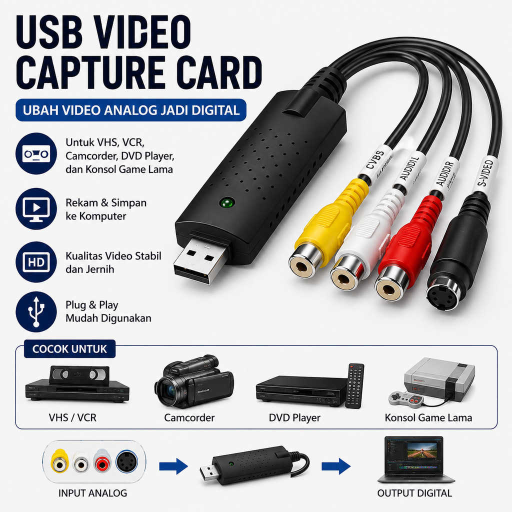 USB Video Capture RCA S-Video Converter VHS VCR Camcorder ke PC Laptop Analog to Digital Capture Car
