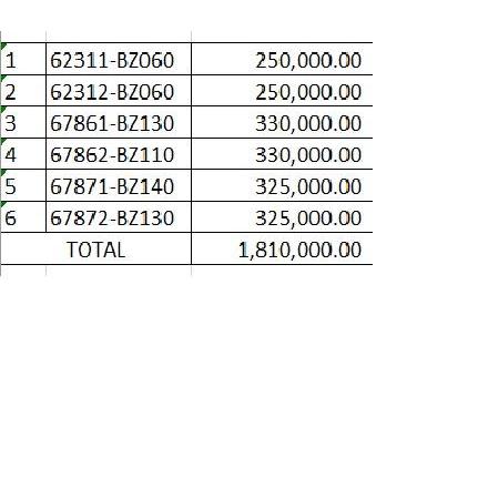 Orderan Weatherstrip avanza quality