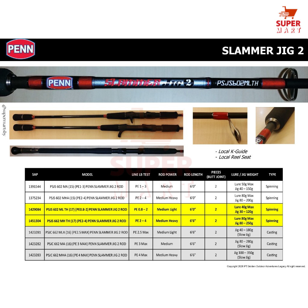 Supermartsby Joran Pancing PENN Slammer Jig 2 C662ML PE 2.5 PE 3 Slow Jigging Overhead
