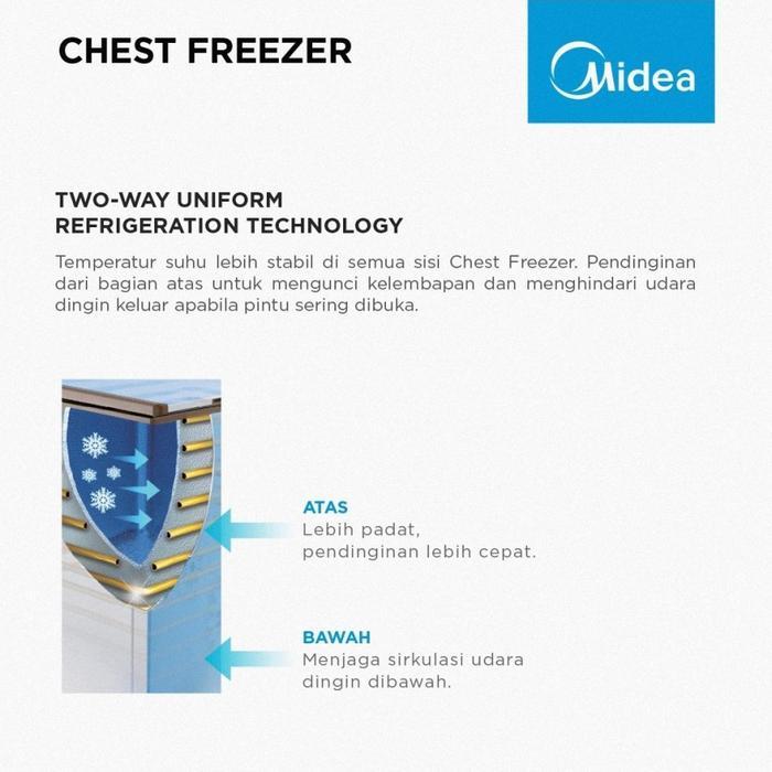 CHEST FREEZER MIDEA HS-258Ck/ HS258Ck FREEZER BOX 200L