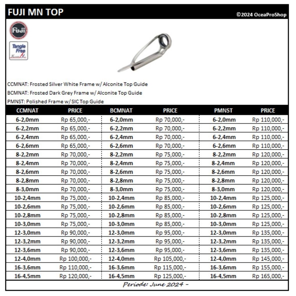 HURMSHOP  Fuji Top SIC PMNST