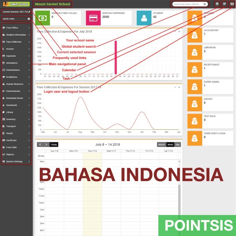 Source Software Program Aplikasi Management Sekolah Akademik CI