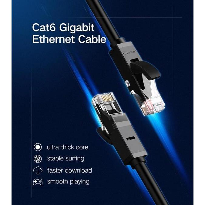 UGREEN Kabel LAN Internet Modem Cat 6 1000Mbps Gigabit Ethernet Network Cable UTP RJ45  PVC 1M 2M 3M