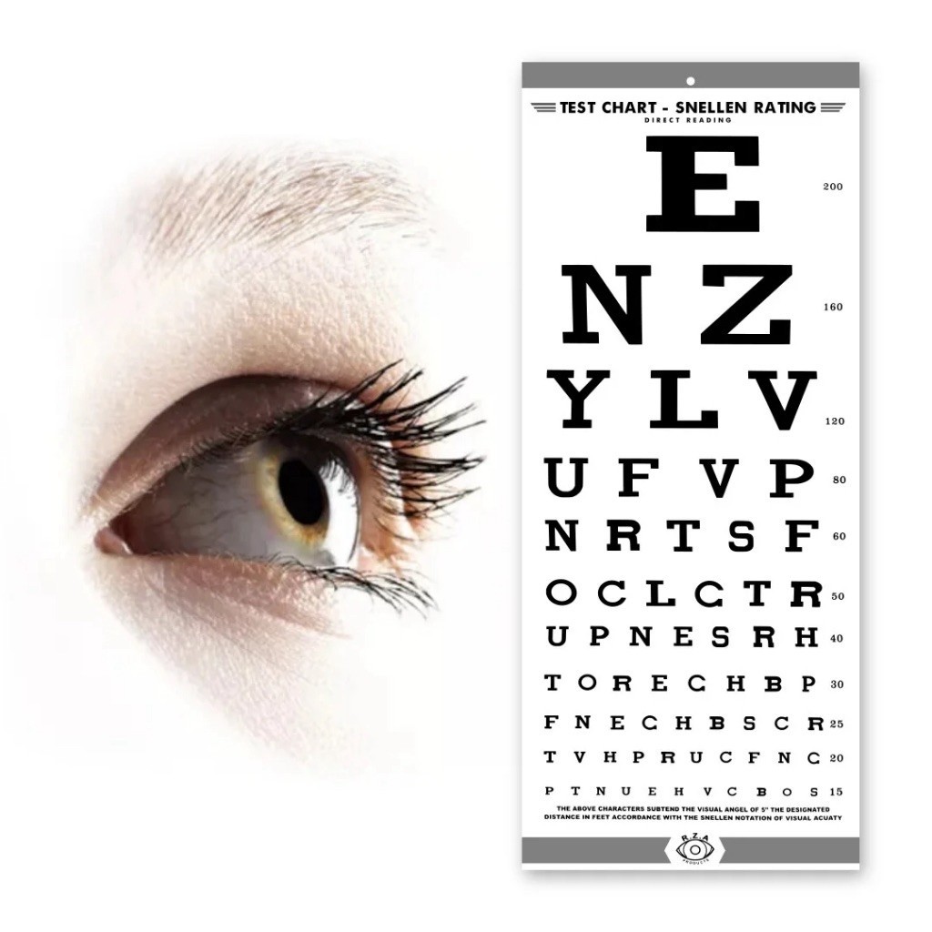 Snellen Chart / Alat Tes Mata Rabun Jauh Dekat / Snellen Rating