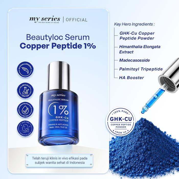 MY SERIES BEAUTYLOC SERUM 1% GHK-CU COPPER PEPTIDE NEW FORMULA