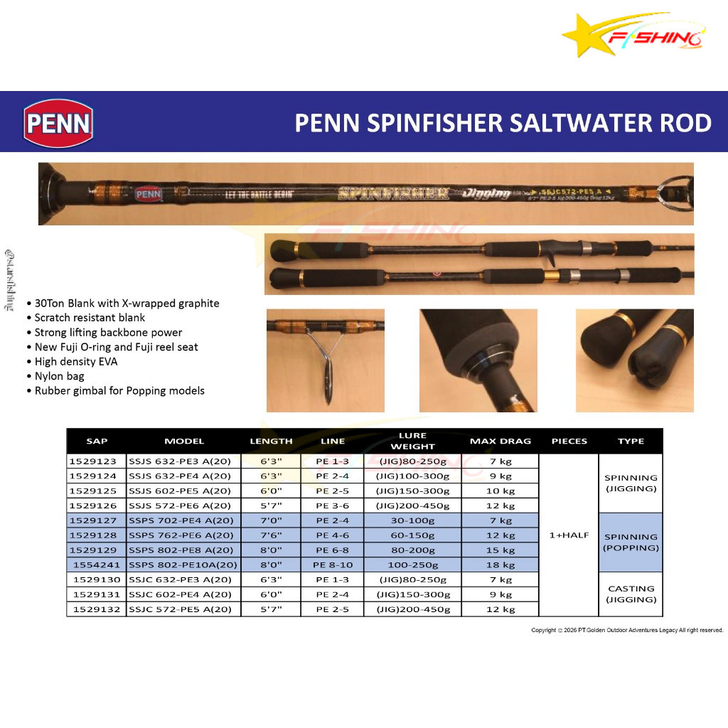 Starsfishing Joran Pancing PENN Spinfisher Saltwater Jigging Rod Mancing Laut Strong Backbone Power