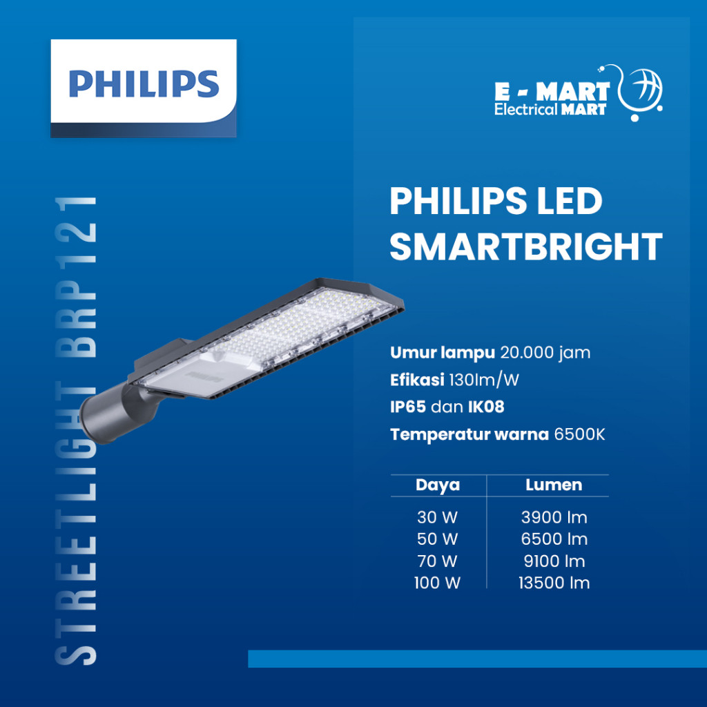 PHILIPS SmartBright Lampu Jalan PJU BRP121 LED65 LED70 CW 50W 50Watt IP66
