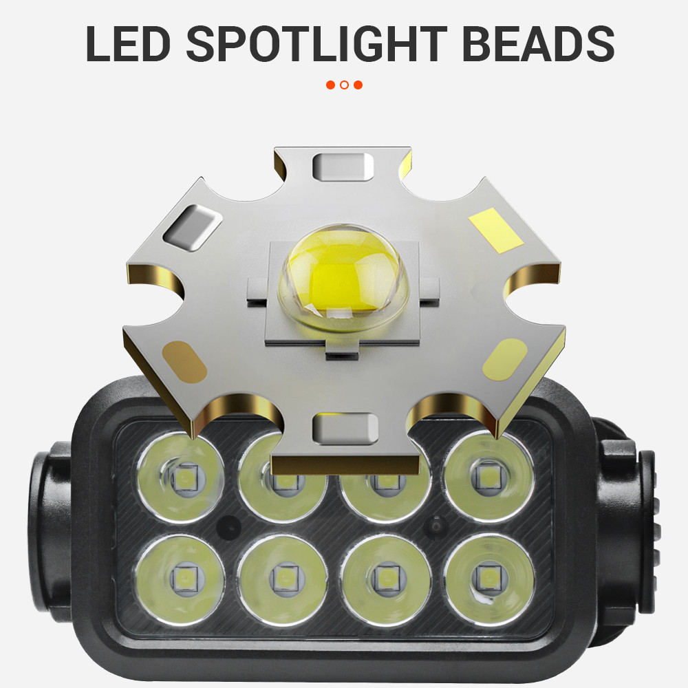 BORUiT 8*LED Headlamp Sensor Reargeable Headlight 18650 Battery COB Type-C Head Tor Waterproof High 