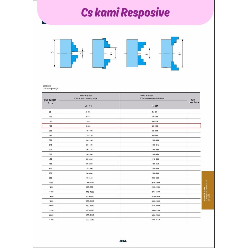 MM Lathe Chuck 160mm SANOU 4 Jaw Lathe Chuck K72-160 Independent Chuck Metal Lathe Chuck 4 Jaw Chuck