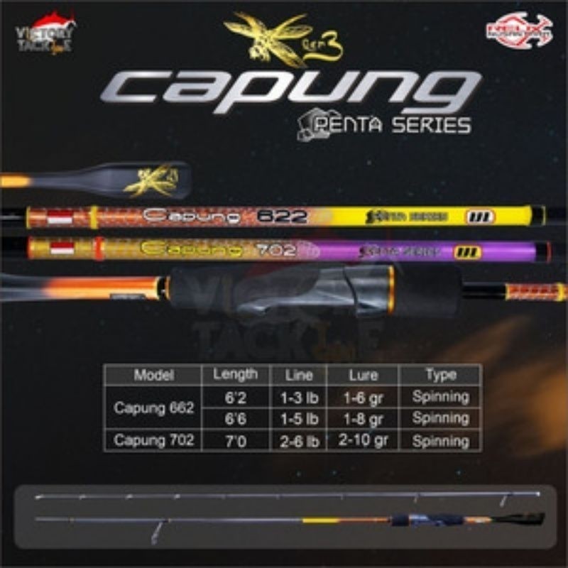 Capung penta gen 3 622UL 1-3, 662 UL 1-5, 702UL 2-6