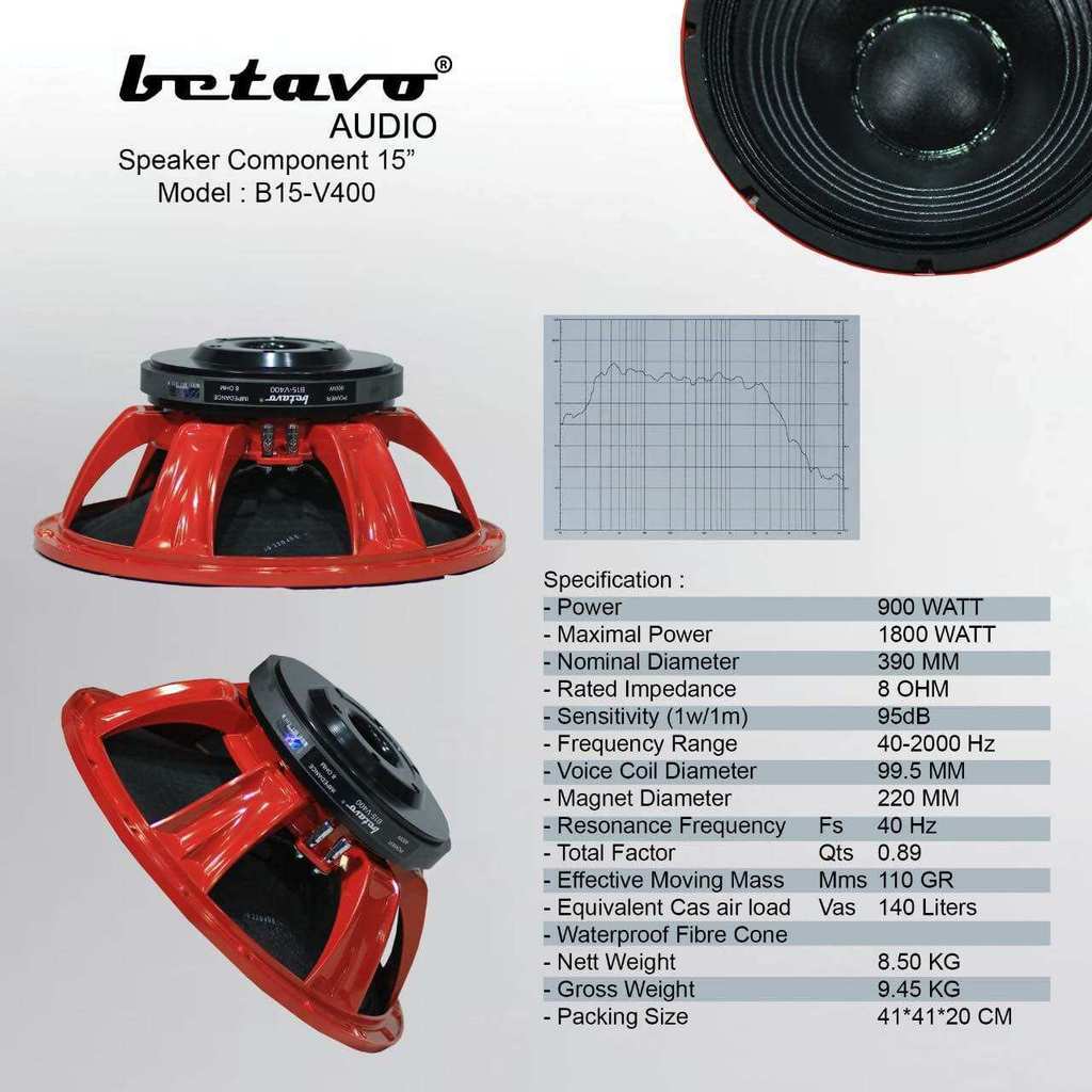 speaker betavo b15v400 original 15 inch speaker komponen Betavo B15 V400