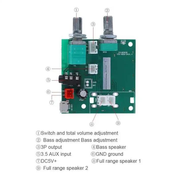 Mini Stereo Amplifier Bluetooth 5.0 ClassD 2.1 Channel Power Dc 5 volt - Ampli Bluetooth