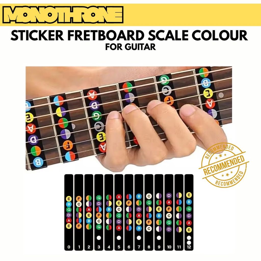 Sticker Note Gitar Stiker Penanda Nada Fret Fretboard Note kunci Gitar