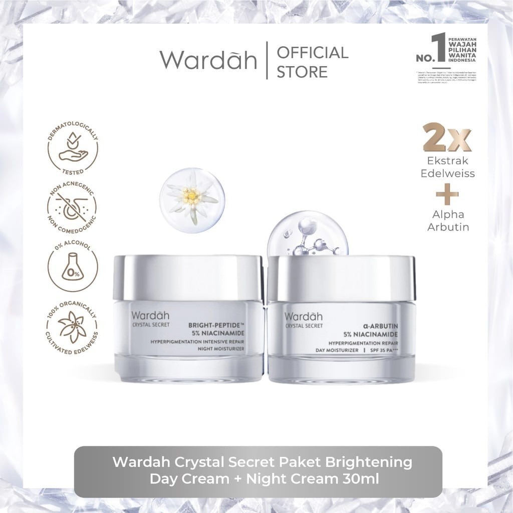 Krim Siang dan Malam Wardah untuk Kulit Sehat Bercahaya