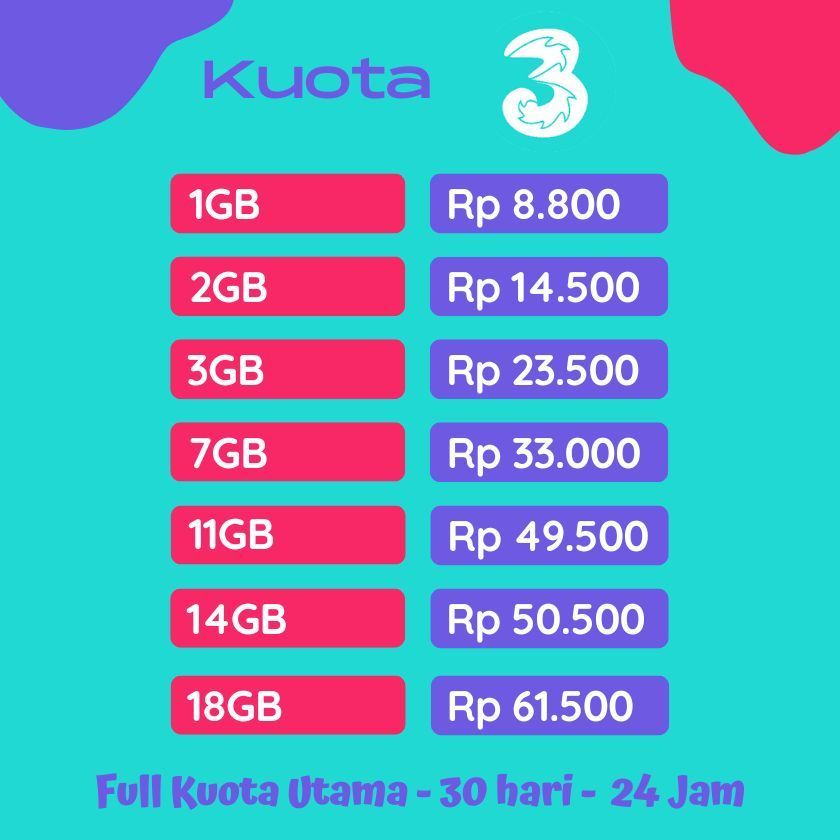 Kuota Tri 1GB, 2GB, 3GB, 7GB, 11GB, 14GB, 18GB | Full Kuota Utama 28 hari 24 jam | Paket Data Three 