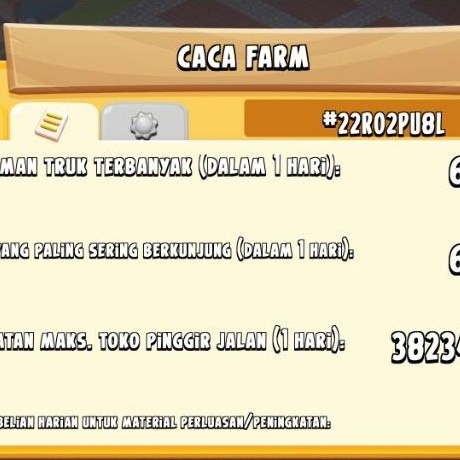 akun Hayday Level 92 Terawat
