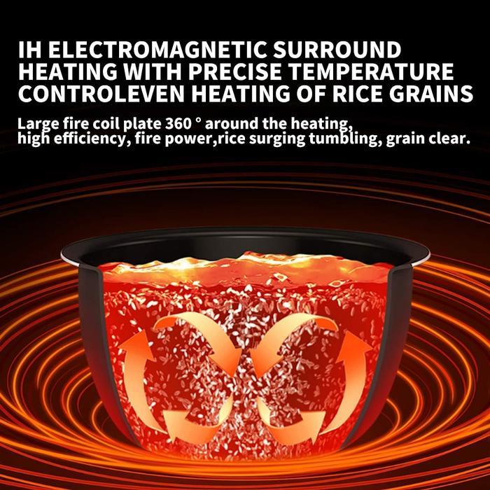 Xiaomi Mijia Smart Rice Cooker 4L Multifunction Electric Cooker