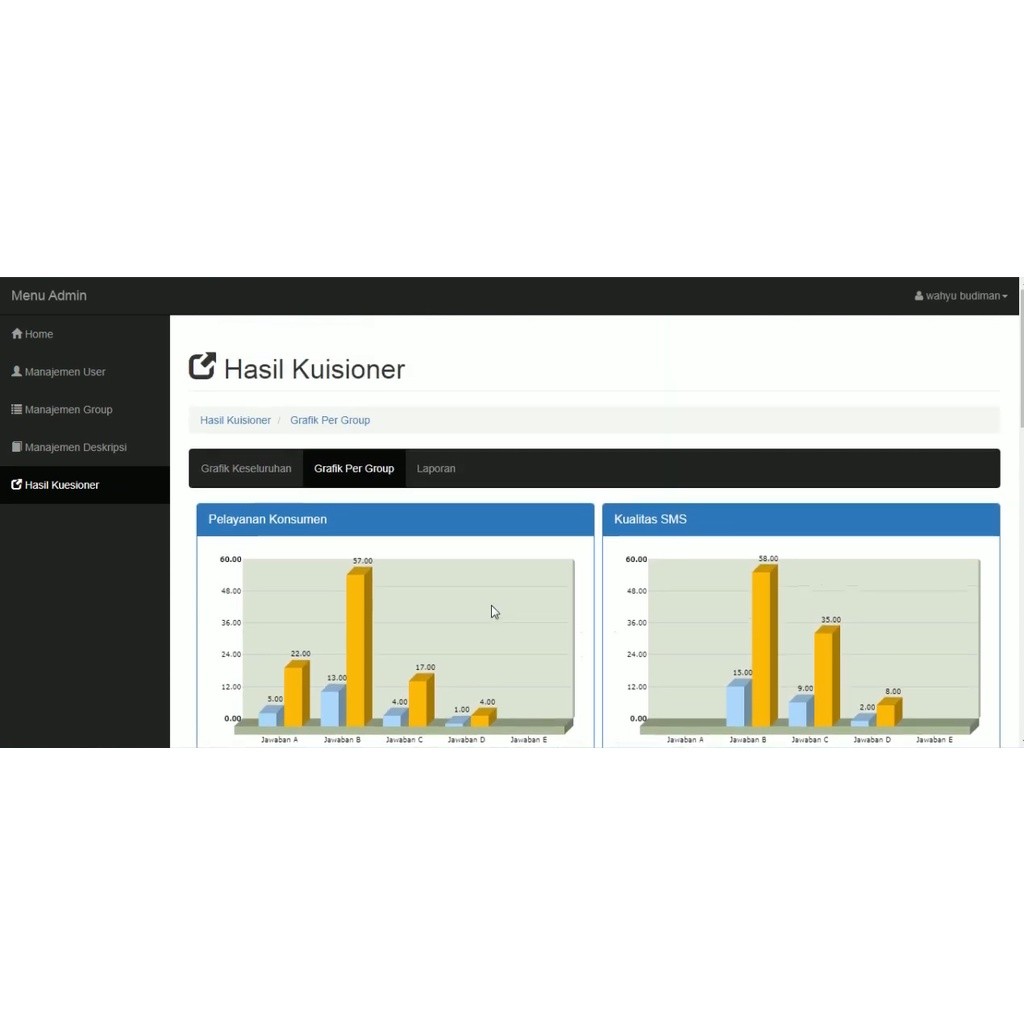 Aplikasi survey kepuasan pelanggan berbasis web