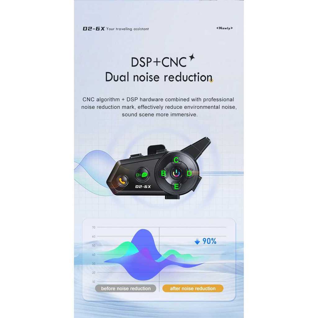 Intercom Helm Bluetooth Headset 6 Riders Call IPX6 1000mAh - D2-6X