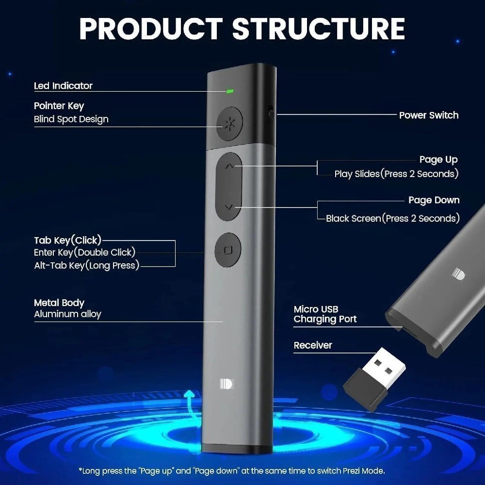 Wireless Presenter with Red Laser Pointer - DOOSL DSIT036 - Cocok untuk Presentasi