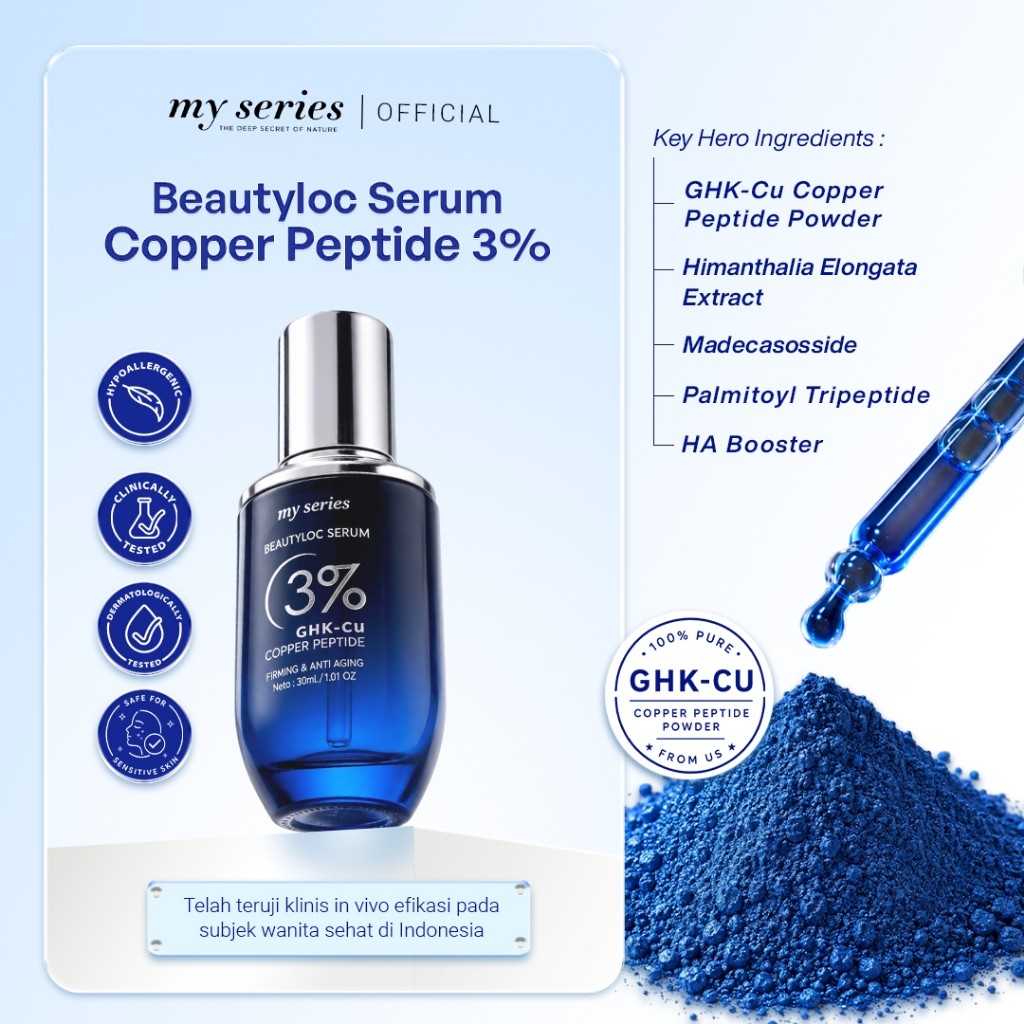 MY SERIES BEAUTYLOC SERUM 3% GHK-CU COPPER PEPTIDE NEW FORMULA